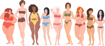 Horizontal Body Shape