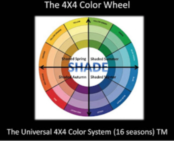 4x4 Color - SHADE 